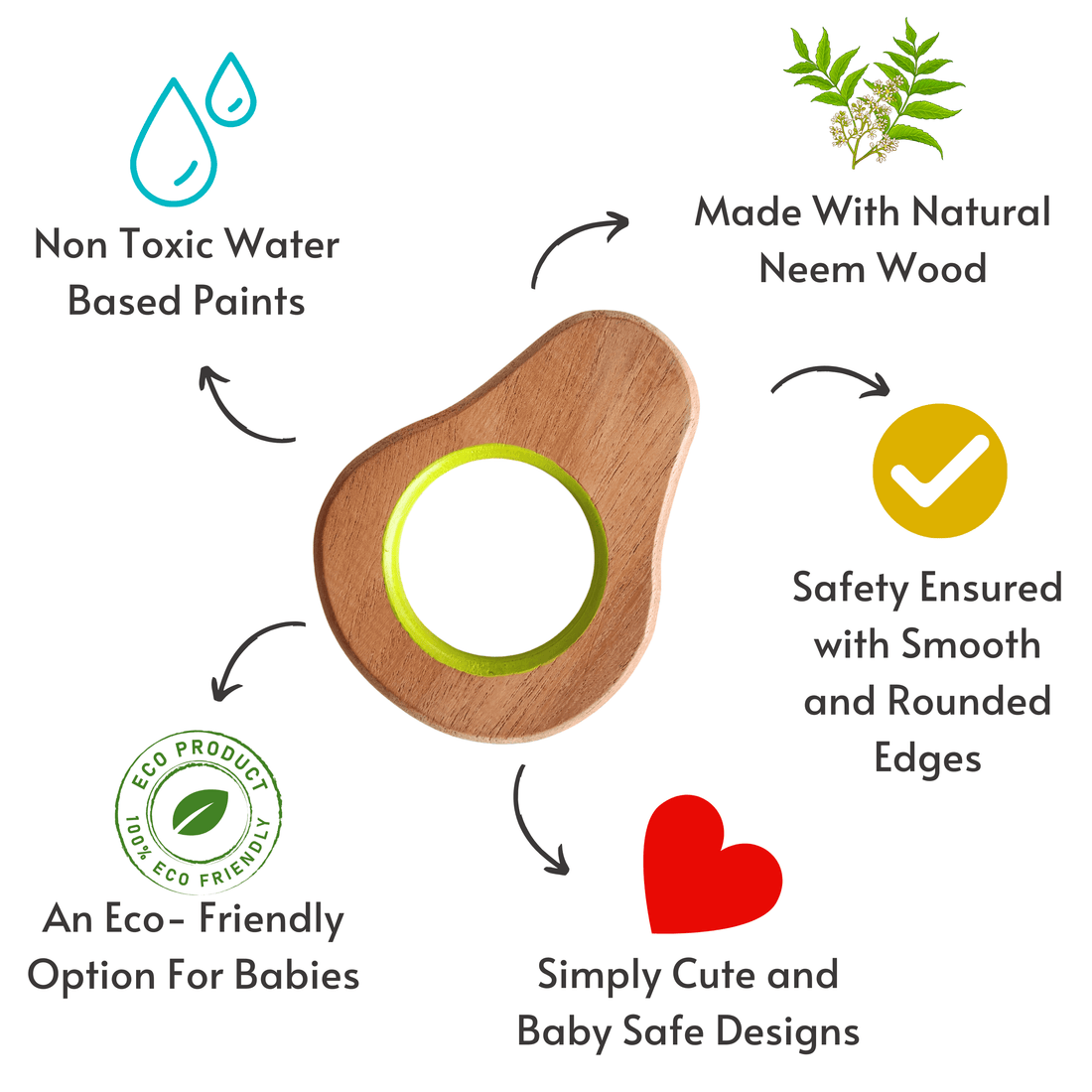 Pear and Strawberry Neem Wood Teether Babycov